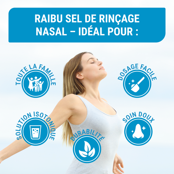 Nasal Rinse Salt for Nasal Showers (fr)