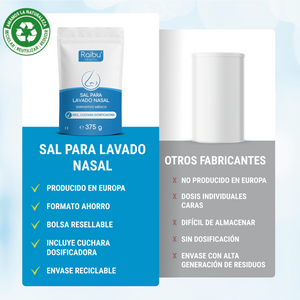 Sal para enjuague nasal para duchas nasales