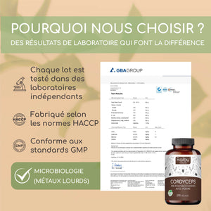 Cordyceps (high dose) | 200 Cap (fr)