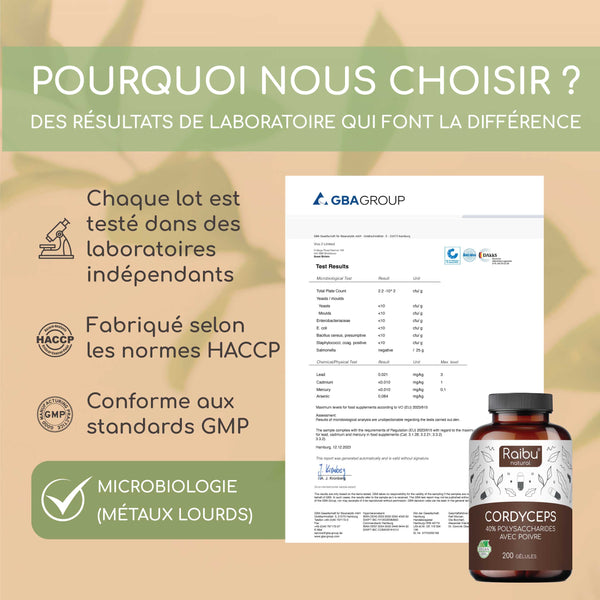 Cordyceps (high dose) | 200 Cap (fr)