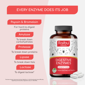 Enzym Komplex | 90 capsule (i)