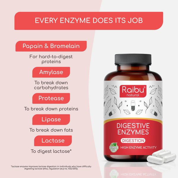 Enzym Komplex | 90 capsule (i)
