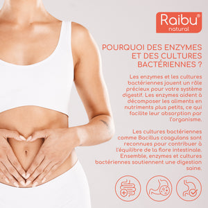 Enzym Komplex | 90 Cap (fr)