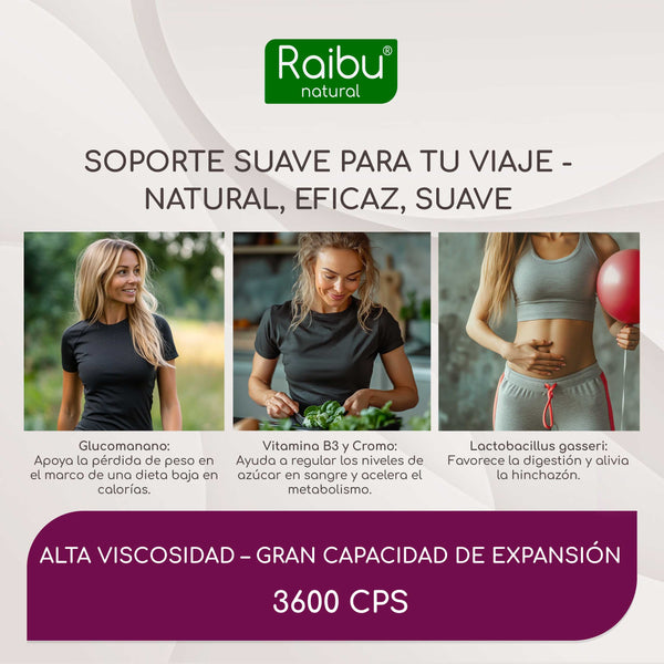 Glucomannano |180 Cap(es)