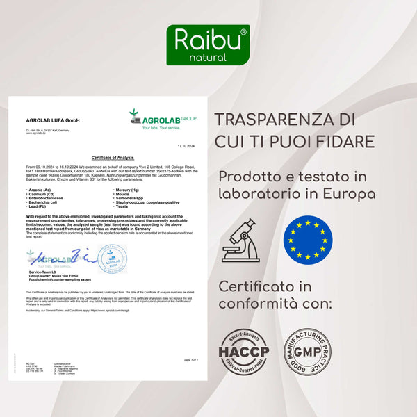 Glucomannano | 180 Cap (it)