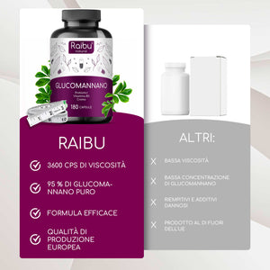 Glucomannano | 180 Cap (it)