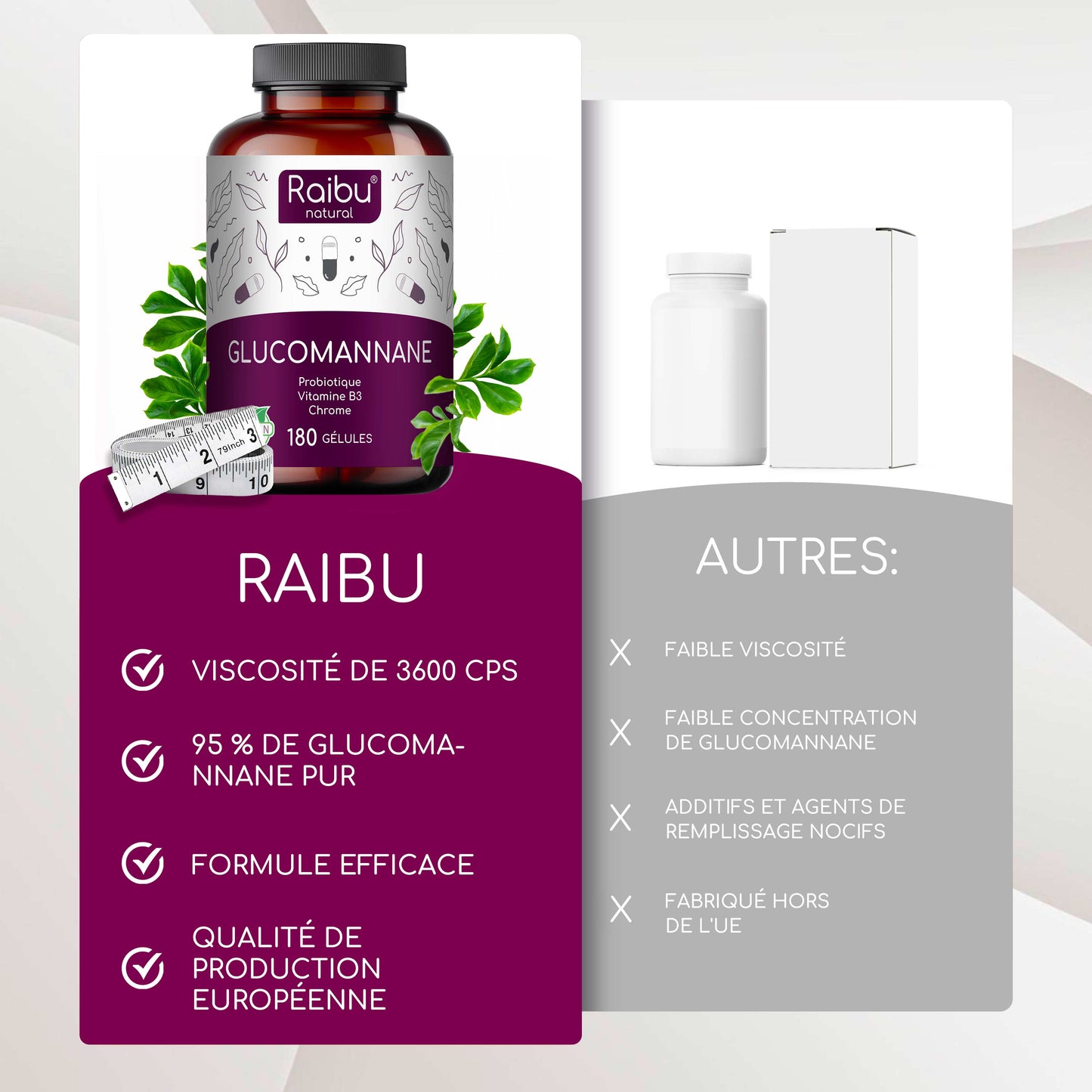 Glucomannan |180 Cap (fr)