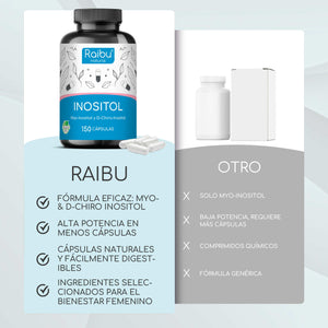Inositolo | 150 Cap(e)