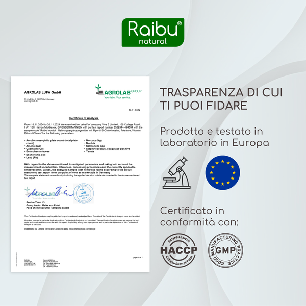 Inositolo | 150 Cap (it)