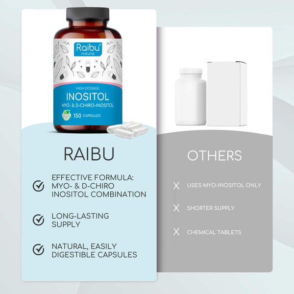 Inositolo | 150 Capsule
