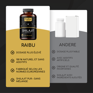 Shilajit | 120 Cap (fr)