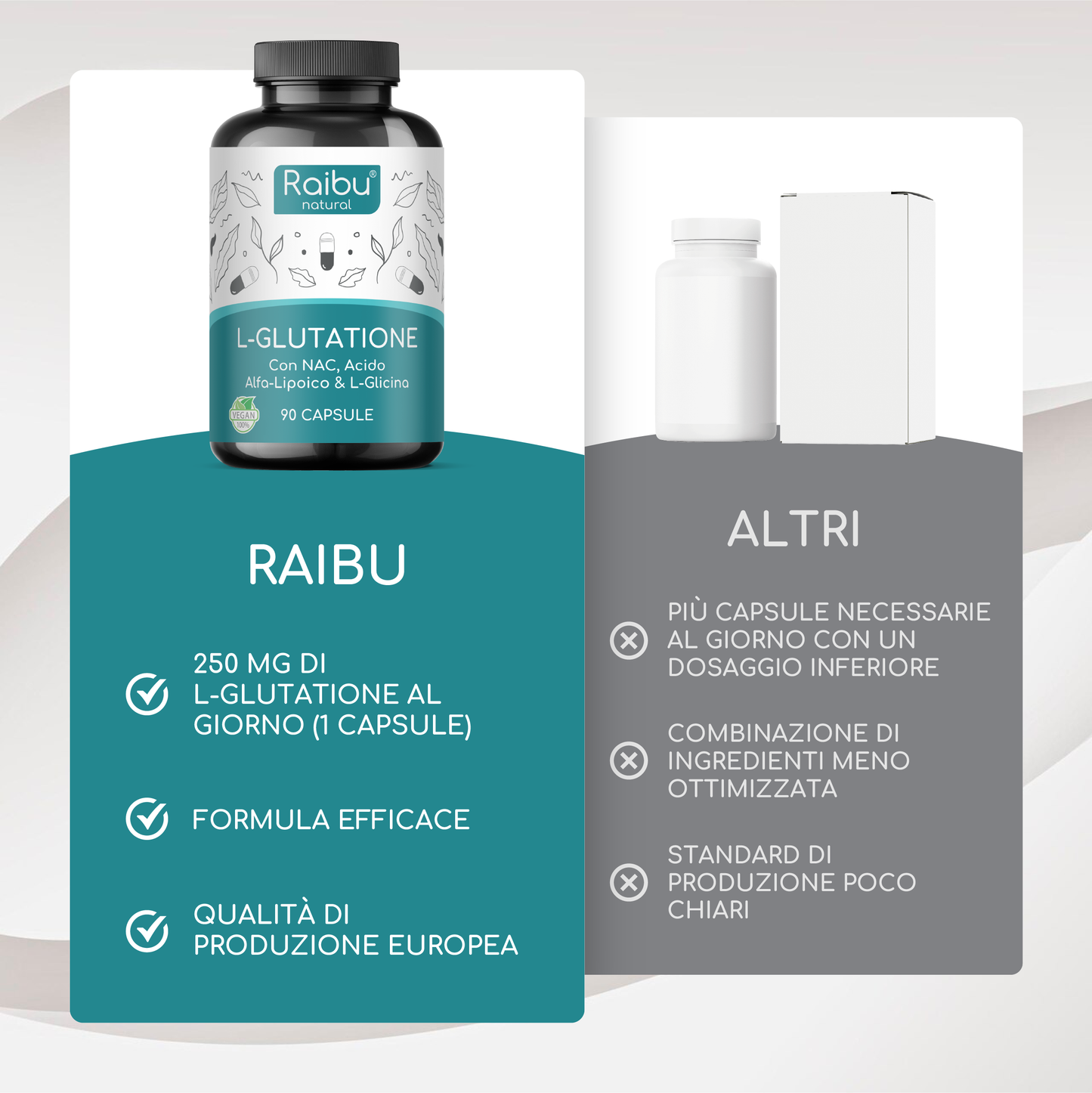 L-Glutathione | 90 Cap (it)