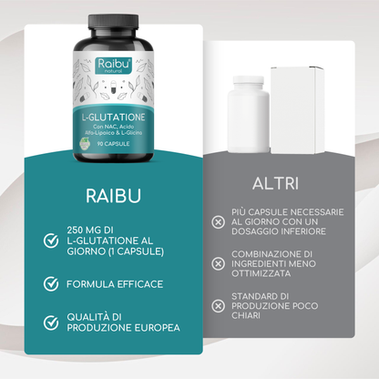 L-Glutathione | 90 Cap (it)