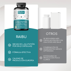 L-Glutatione | 90 Cap(e)