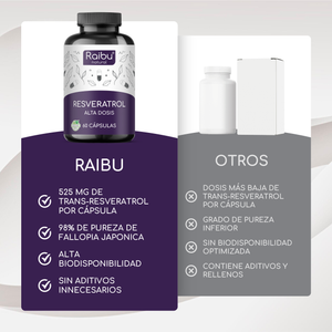 Resveratrol | 60 cápsulas
