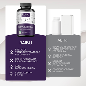 Resveratrolo | 60 Cap (it)