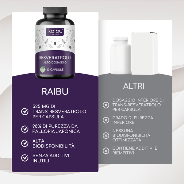 Resveratrolo | 60 Cap (it)