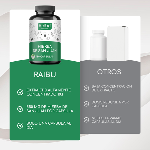 Hierba de San Juan | 180 cápsulas