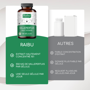 St. John's Wort | 180 Cap (fr)