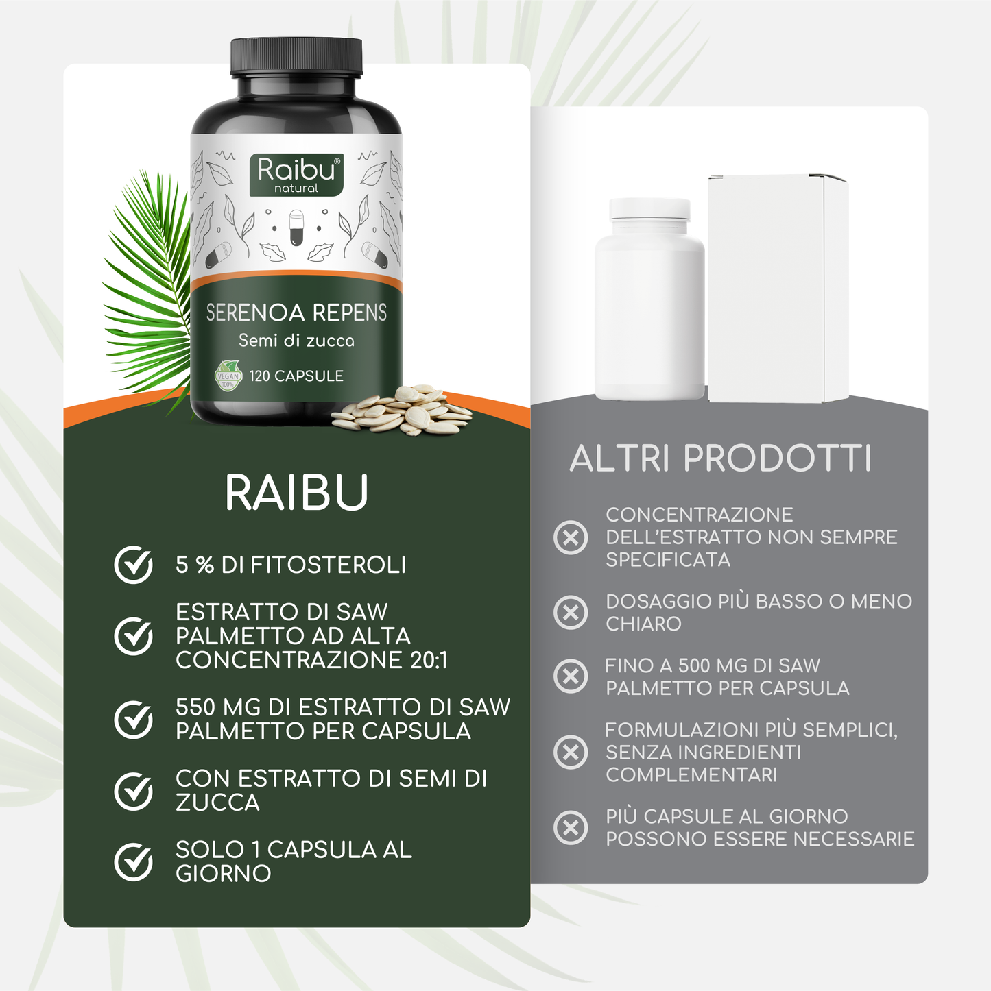 Saw Palmetto | 120 Cápsulas