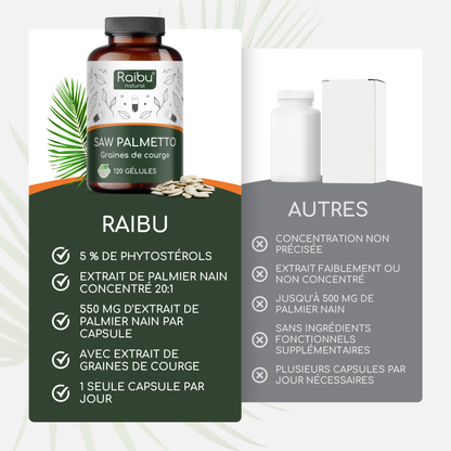Saw Palmetto | 120 Cap (fr)