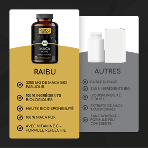 Maca Nera | 180 Capsule (fr)