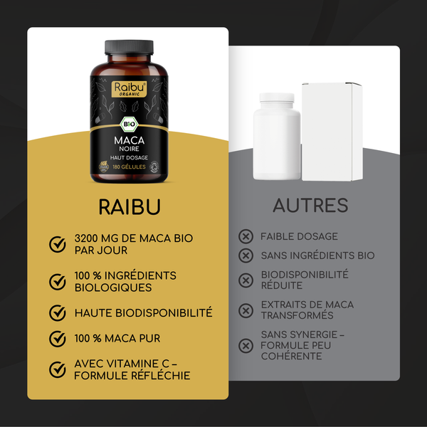 Maca Nera | 180 Capsule (fr)