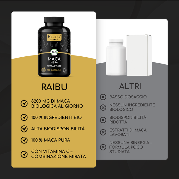 Maca Nera | 180 Capsule (it)