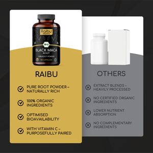 Maca Nera | 180 Capsule (it)