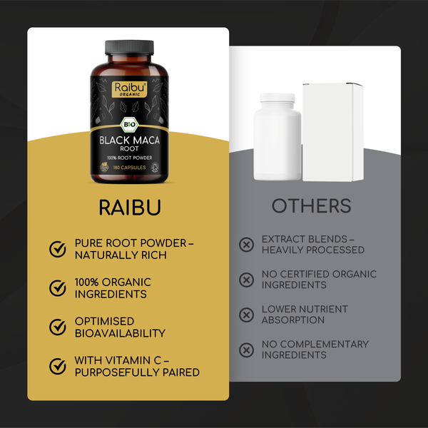 Maca Nera | 180 Capsule (it)