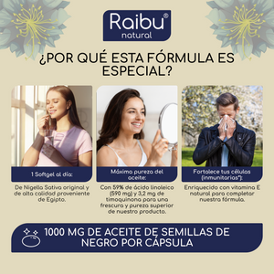 Black Seed Oil | 180 Cap (es)