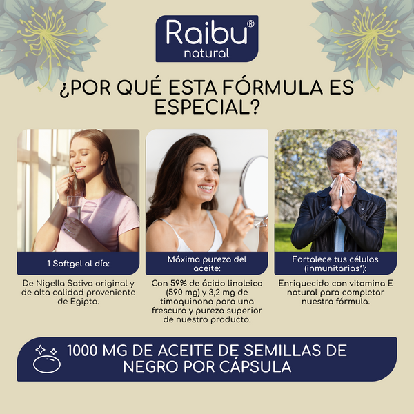 Black Seed Oil | 180 Cap (es)