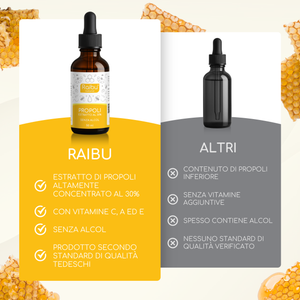 Propolis Drops |50 serv. (it)