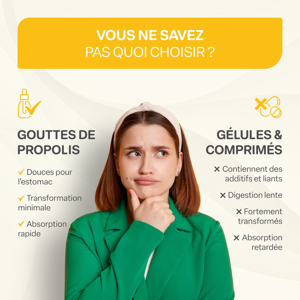 Propolis Drops |50 serv. (fr)