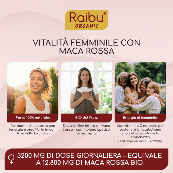 Red Maca | 180Cap (it)