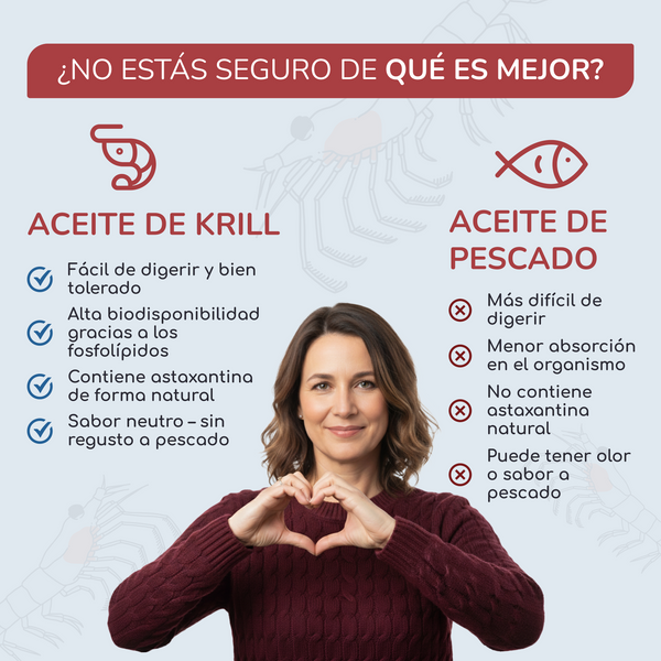 Aceite de krill | 200 cápsulas