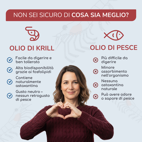 Krill Oil | 200 capsules (it)