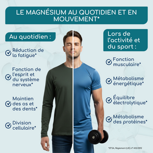 Magnesium-Complex | 200 capsules (fr)