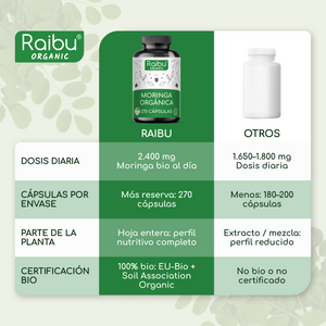 Moringa BIO | 270 capsules (es)