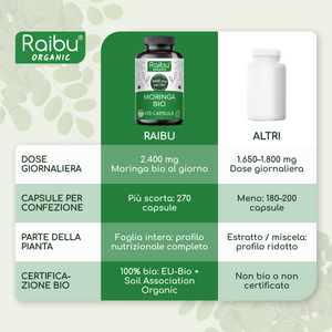 Moringa BIO | 270 capsules (it)
