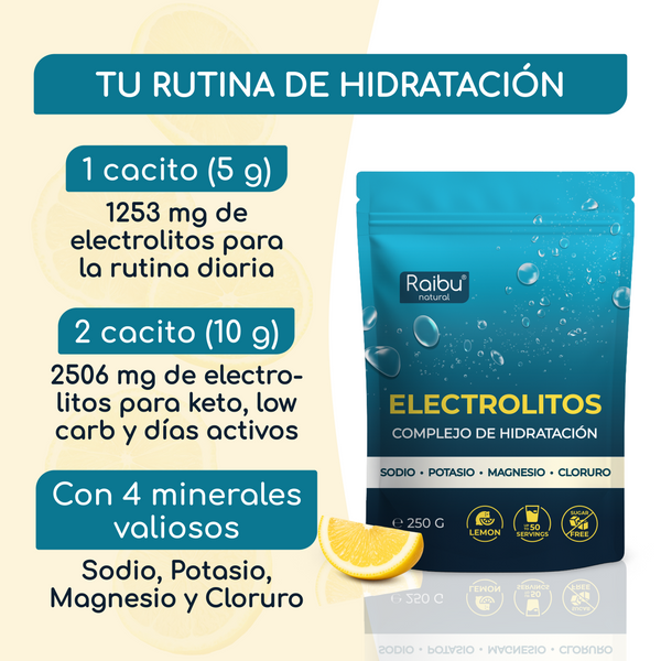Electrolyte Powder | 250 g (es)