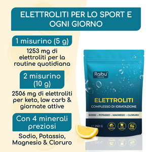 Electrolyte Powder | 250 g (it)