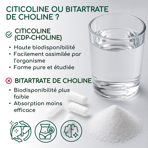Choline | 120 gélules