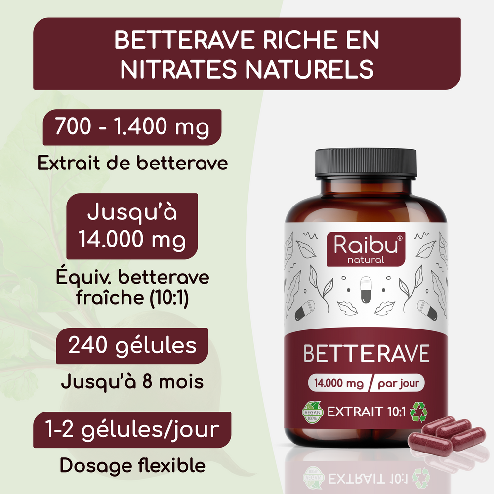 Beetroot | 240 capsules (fr)