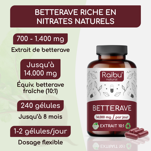 Beetroot | 240 capsules (fr)