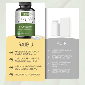 Bromelina (dose elevata) 1000 mg I 150 cap.