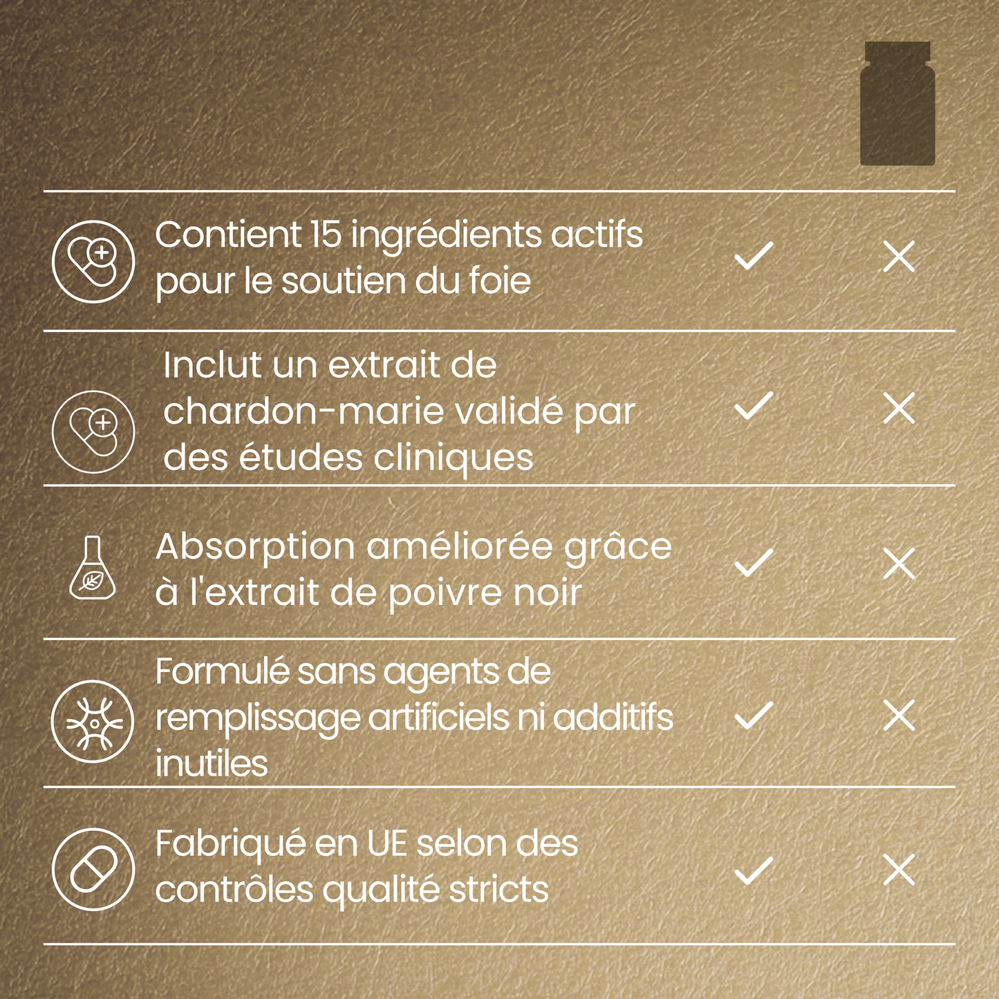 Détox Foie | Soutien Avancé pour la Santé du Foie | 60 Capsules